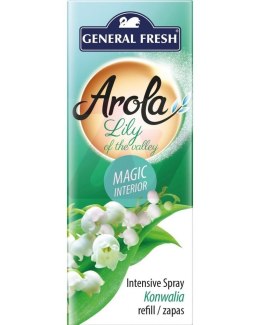 Zapas szyszka 40ml. KONWALIA