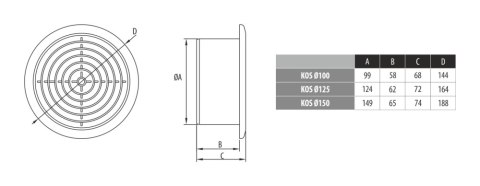 Kratka wentylacyjna sufitowa biała KOS Ø100